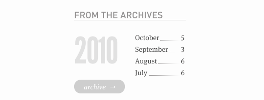 Custom WordPress Archives Display with Post Count