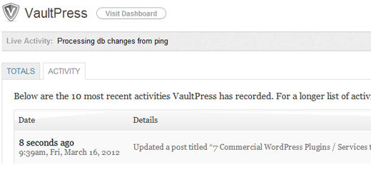 VaultPress Activity VaultPress Activity