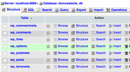 WordPress database tables in phpMyAdmin