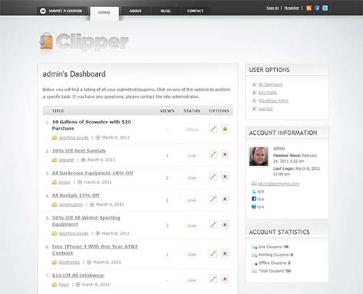User dashboard in Clipper WordPress theme for coupons