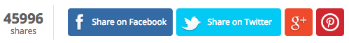List25 Social Sharing Buttons List25 Social Sharing Buttons
