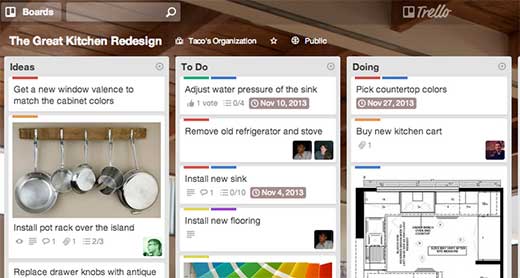 Trello Trello