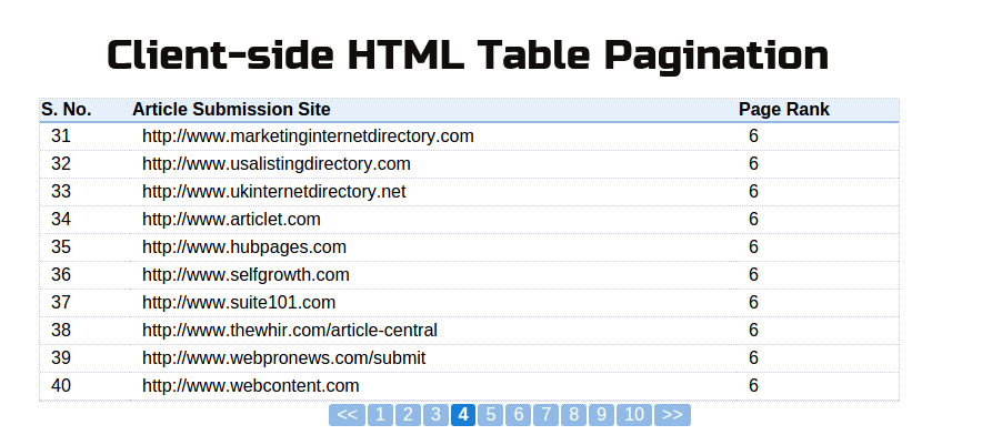 HTML Table Pagination With JQuery