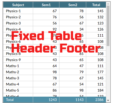 jQuery Fix Table Header