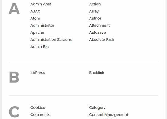 WordPress glossary