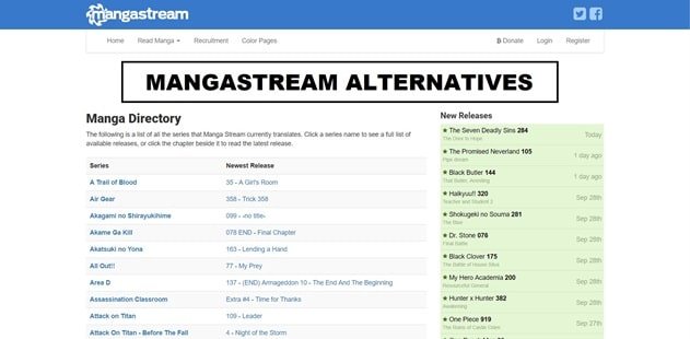 mangastream alternatives-min