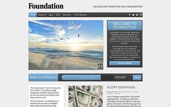 Foundation Foundation