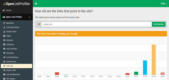 Checking the age of backlinks in OpenLinkProfiler