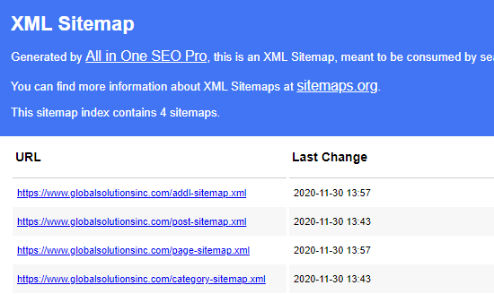The index of sitemaps in All in One SEO