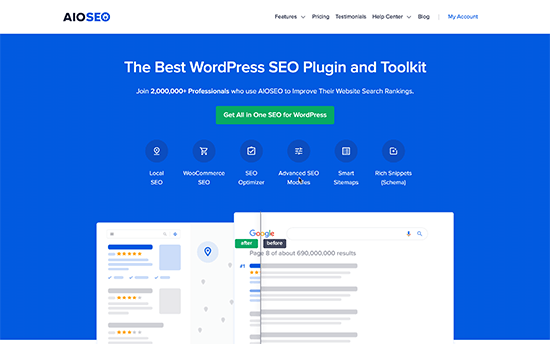 All in One SEO for WordPress