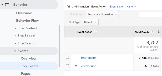 Select event action for forms