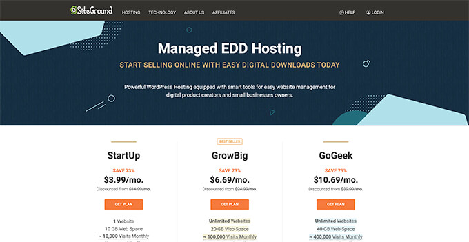 SiteGround Managed EDD Hosting