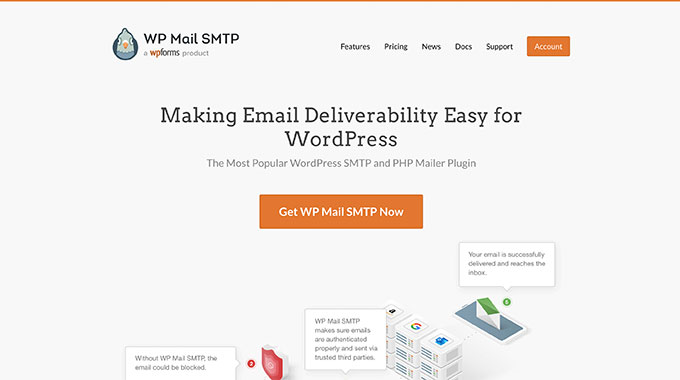 WP Mail SMTP