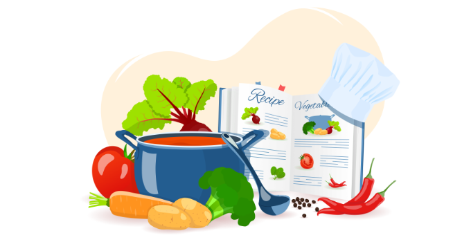 Create recipes and cookbook